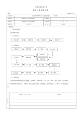 绿化工程施工技术交底记录