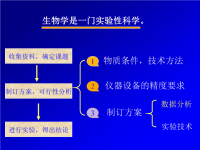 生物统计学9