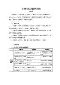 农学院综合素质测评实施细则