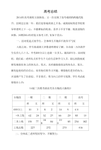中学高考总结