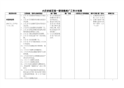 大庆祥阁花园销售推广工作计划表