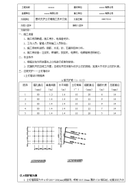 基坑支护土钉墙施工技术交底