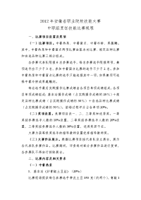 2012年安徽省职业院校技能大赛中职组烹饪技能比赛规程