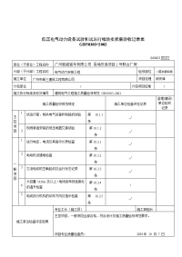 060403低压电气动力设备试验和试运行检验批质量验收记录表