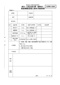 《工程施工土建监理建筑监理资料》33    路面钢筋混凝土排水沟检查表