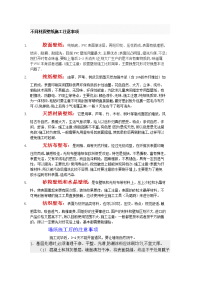 不同材质壁纸施工注意事项