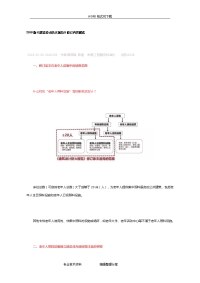 2018年版《建筑设计防火规范方案》修订内容解读