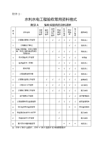 水利水电工程验收常用资料格式