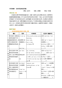 1中考冲刺一 初中英语时态归纳