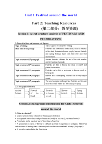 人教版高中英语必修3教案课件  Teaching Resources