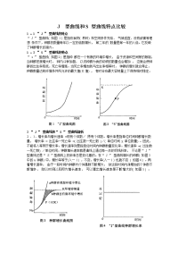 高中生物s型曲线和j型曲线详细比较