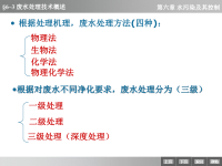 废水处理技术概述资料课件