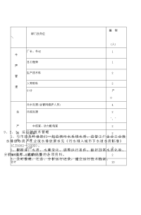 《综合性可行性报告资料》合肥某镇污水处理厂可行性研究报告 7