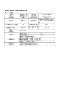 2010年上海市政排水管道工程造价指标分析