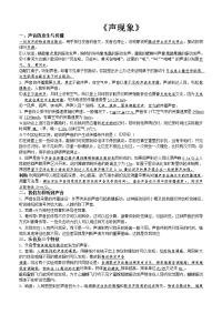 初中物理中考复习教案(一) 近年泉州中考及质检试题