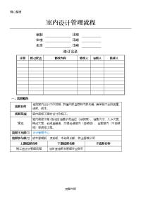 室内设计管理操作规范