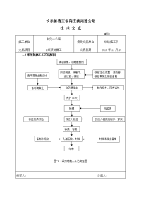 T梁预制施工技术交底