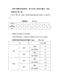 水电技术偏差一览表