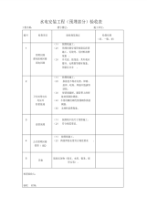 水电预埋验收标准.pdf