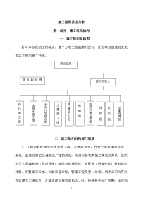 园林绿化施工组织设计方案11