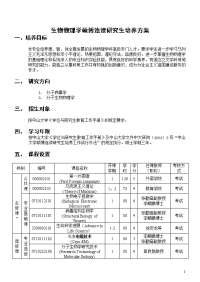 生物物理学硕博连读研究生培养方案