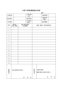 gb50268-2008给排水管道工程质量验收记录表