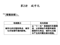 高中地理-城市化课件