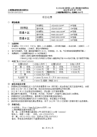 中国上海国际建筑给排水展览会-报价单