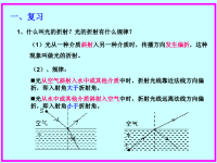 初中物理《透镜》课件