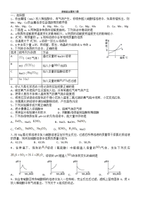 初中化学酸碱盐中考复习题