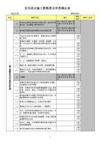 室内设计施工图纸要点审核确认表