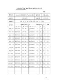 建筑物照明通电试运行记录