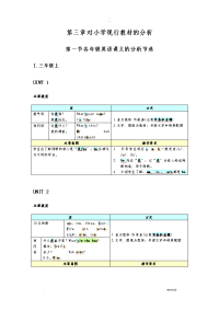 小学教案模板