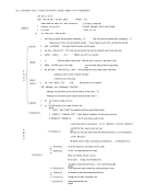 中学英语语法思维导图-------连词80001.docx