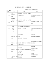 初中包伙学生一周菜谱