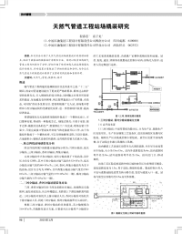 天然气管道工程站场橇装研究