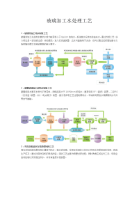 玻璃加工水处理工艺