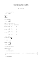 文言文阅读基础初中教学