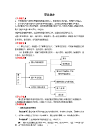 浙江高中数学复习资料-算法初步(5)