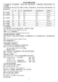 初中英语代词的用法及练习