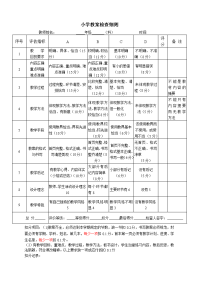 小学教案检查细则