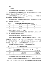 冷库设计规范2016部分内容【最新资料】