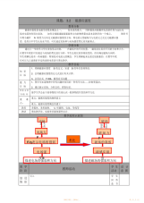 【教案】高中物理磁感应强度教案新人教版选修