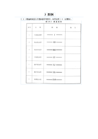 《建筑给排水图例》word版