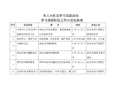 学习调研阶段工作计划表.doc