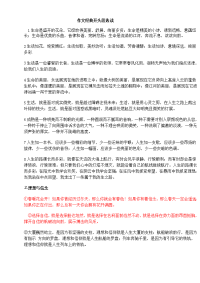 作文开头好段