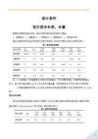 荣联科技废水处理技术(97)