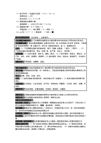 航运经济学重点