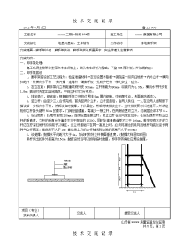 工艺工法qc住宅工程落地式脚手架工程施工技术交底