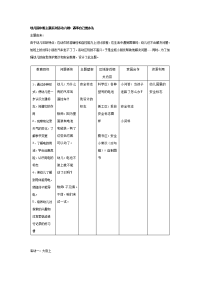 《幼儿园中班教案》中班主题活动六则：遇事自己想办法